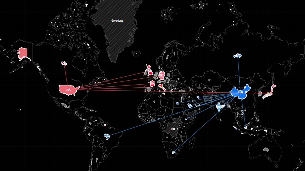 G7 vs BRICS: Economy, Population and Emissions map preview with selected comparison countries.