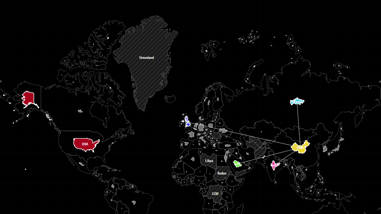 Military Expenditure by Country map preview with selected comparison countries.