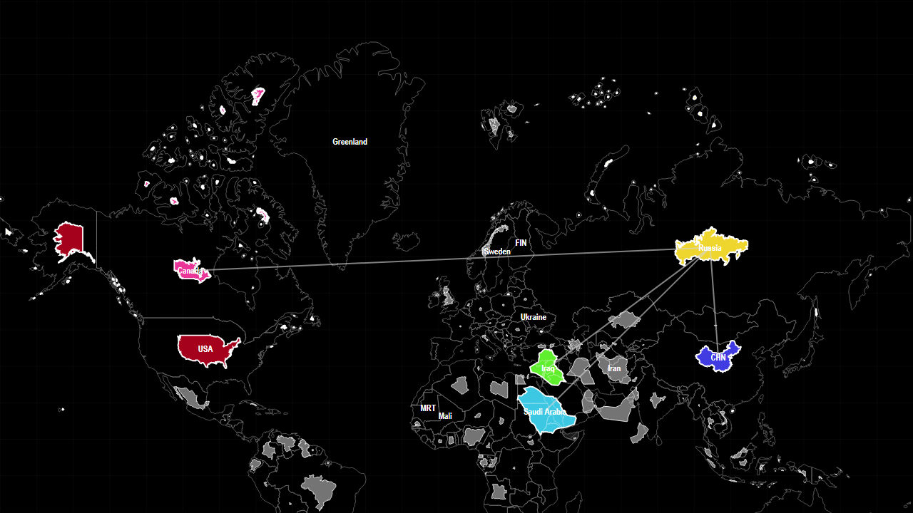 Oil Production by Country map preview with selected comparison countries.